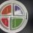 diabetic portion plate 